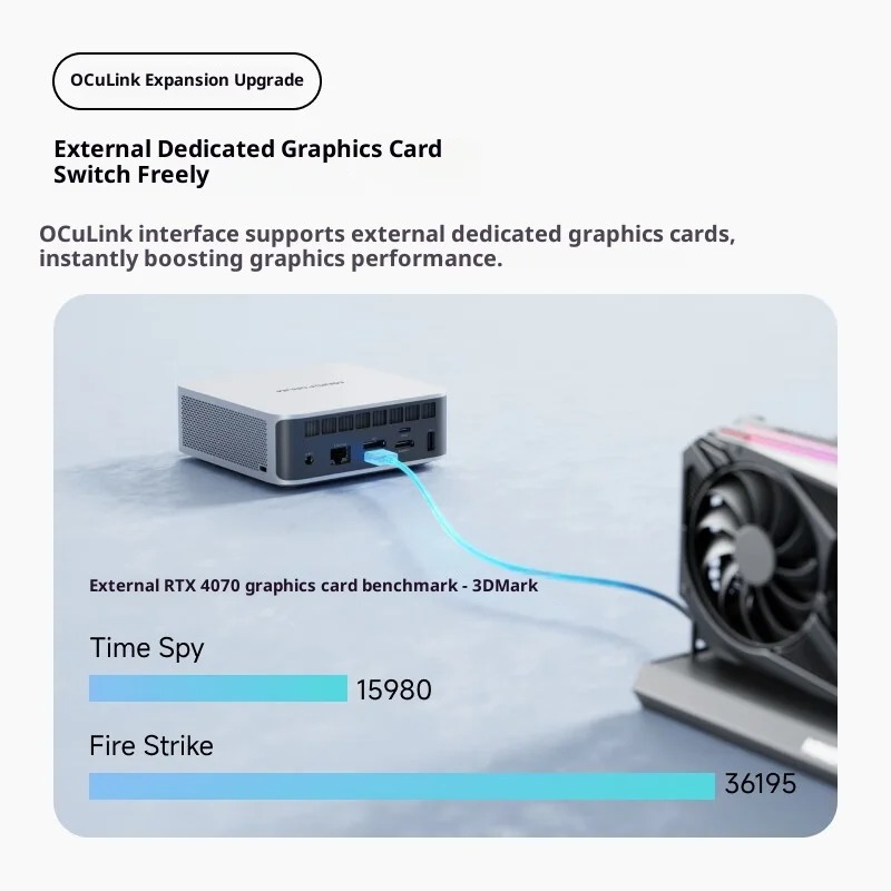MINISFORUM X1-255: Harici GPU, - Pc Gaming Amd Ryzen 7 incelemesi ve fiyatı