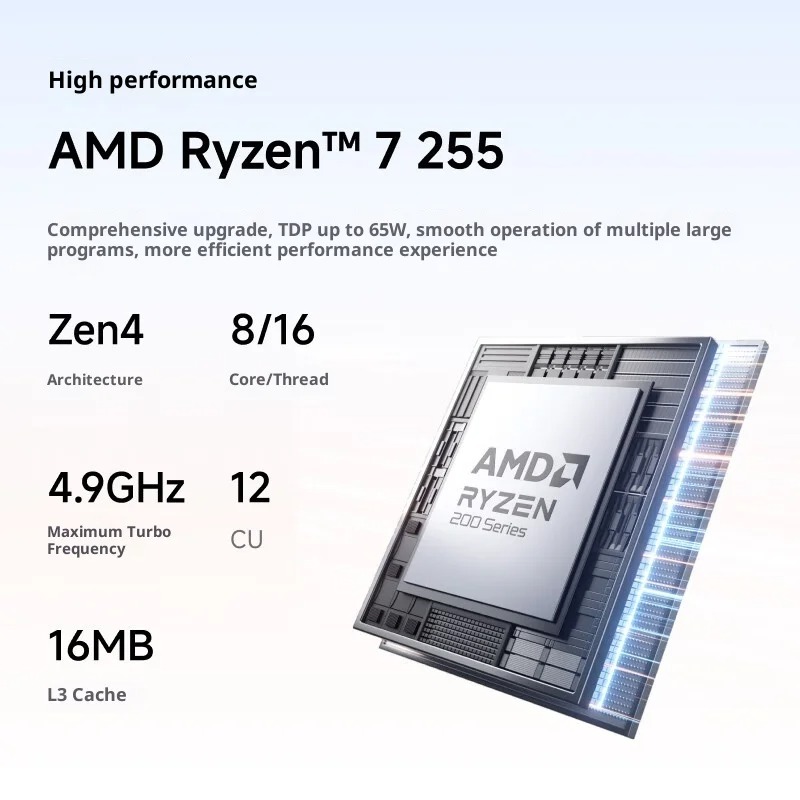 MINISFORUM X1-255: Harici GPU, - Pc Gaming Amd Ryzen 7 incelemesi ve fiyatı