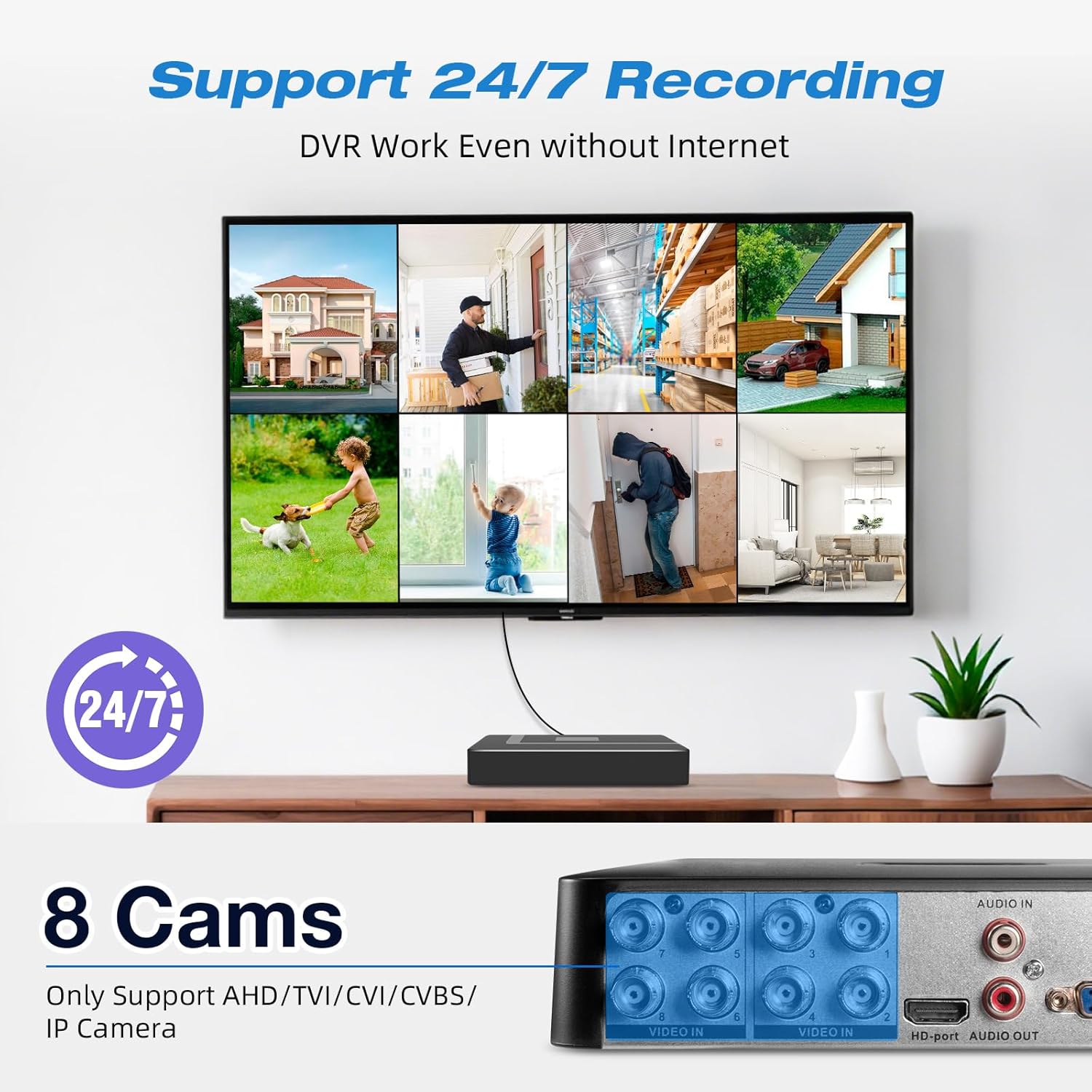 4CH 8CH mini CCTV Gözetim DVR' - Pc Gaming Vr incelemesi ve fiyatı