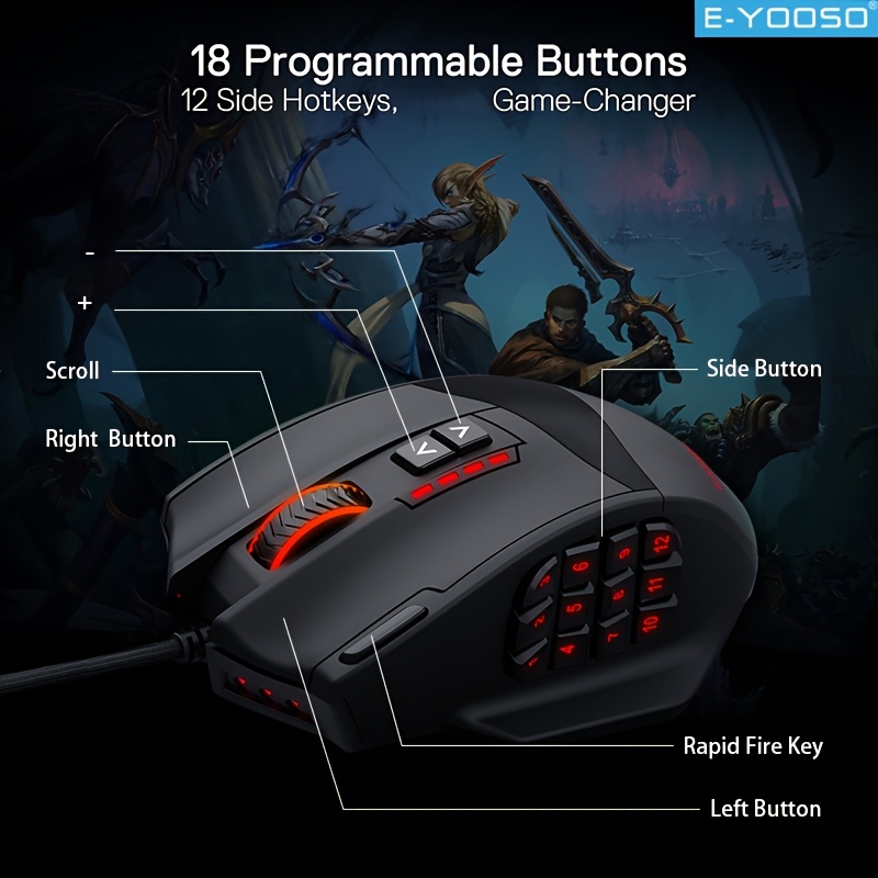 E-YOOSO RGB Kablolu Oyun Fares - Pc Gaming Editing incelemesi ve fiyatı