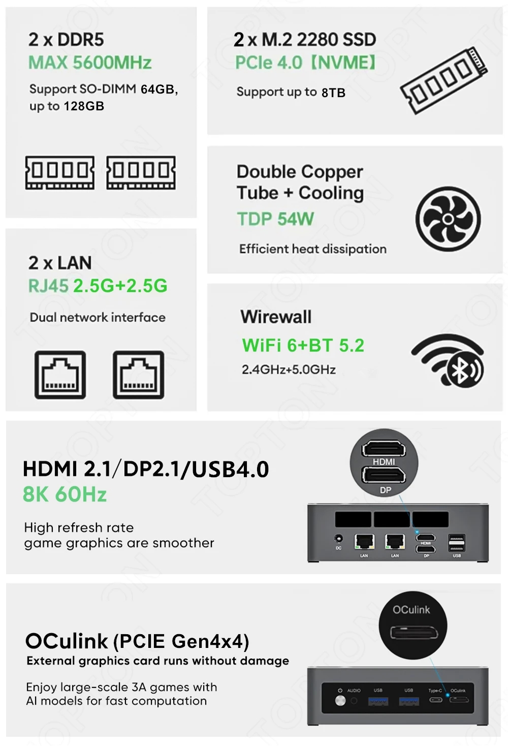 Topton Mini PC Ryzen 7 7840HS  - Pc Gaming Amd Ryzen 7 incelemesi ve fiyatı