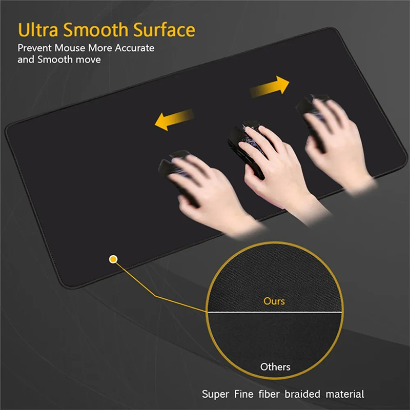 Yeni Büyük Mouse Pad Oyuncu Kl - Pc Gaming News incelemesi ve fiyatı