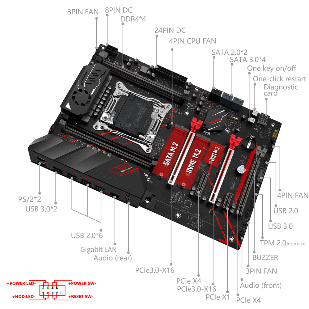 MACHINIST X99 MR9A PRO MAX Ana - Pc Gaming Amd Ryzen 7 incelemesi ve fiyatı